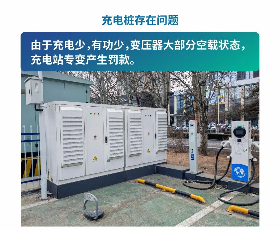 新能源充電站到底要不要裝無功補(bǔ)償？搞懂這幾點(diǎn)省電費(fèi)！